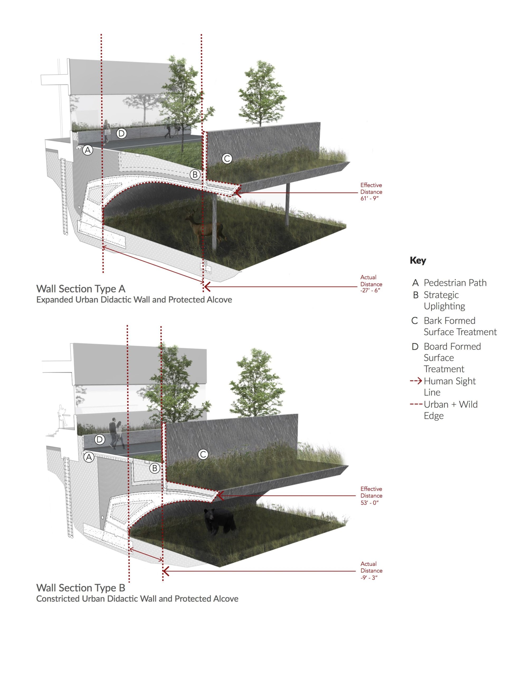 Section diagram of bridge with pedestrians above and wildlife below