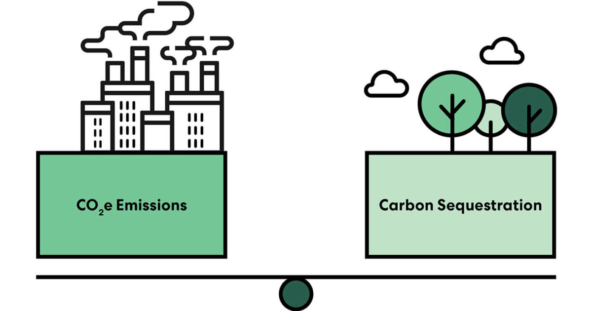 Rising up: We’re on our way to decarbonizing the built environment ...