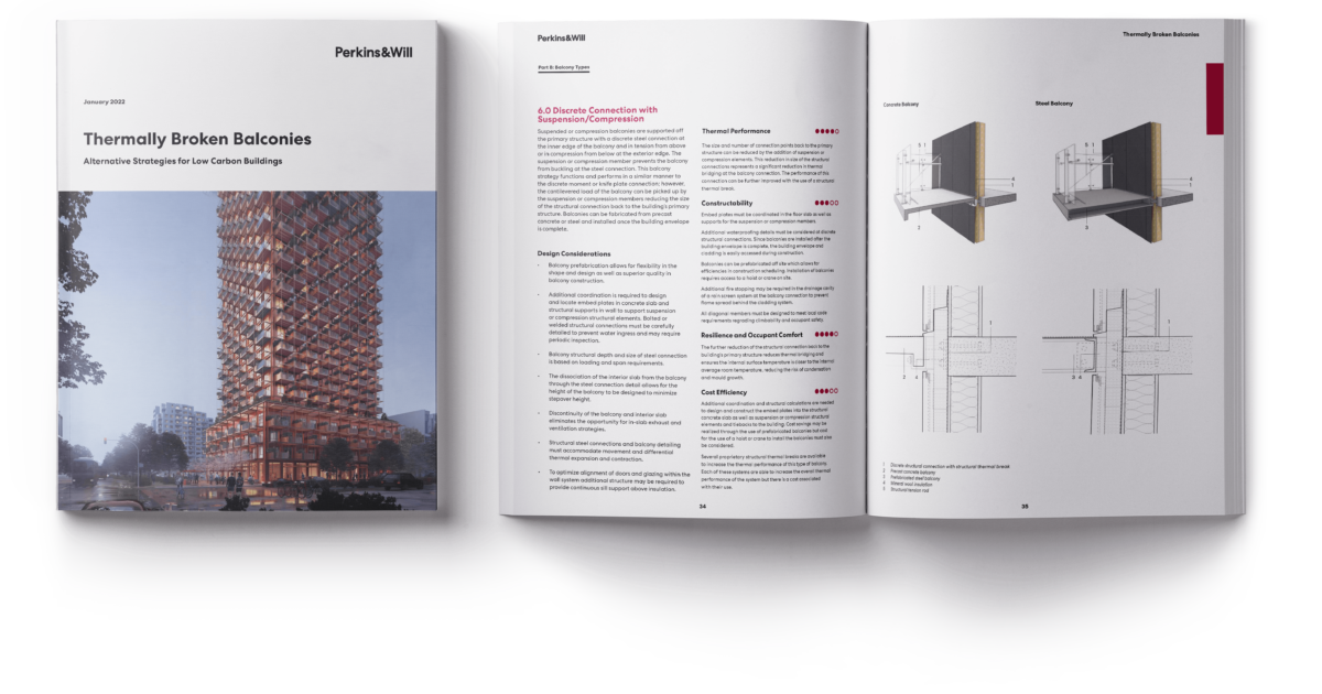 Thermally Broken Balconies Report: Alternative Strategies