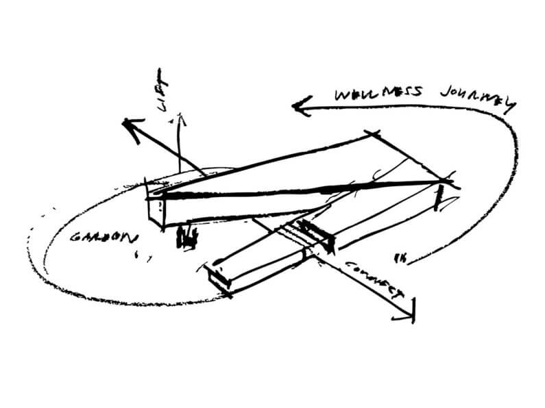 Architectural sketch with arrows marking garden, lift, and wellness journey paths.