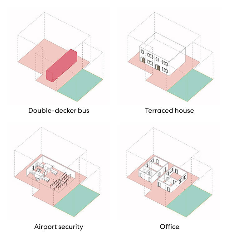 Four diagrams of a double-decker bus, terraced housing, airport security and and office.