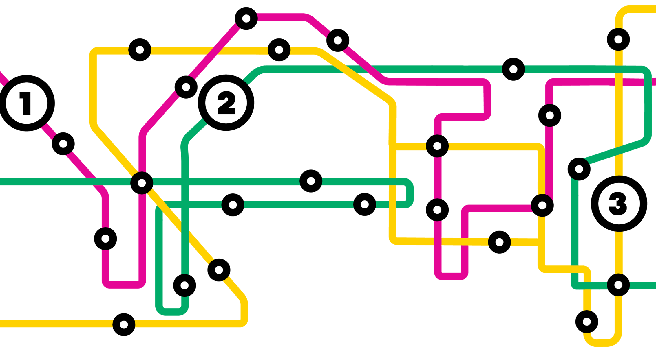 a crisscrossing grid of lines with dots, reminiscent of a subway map