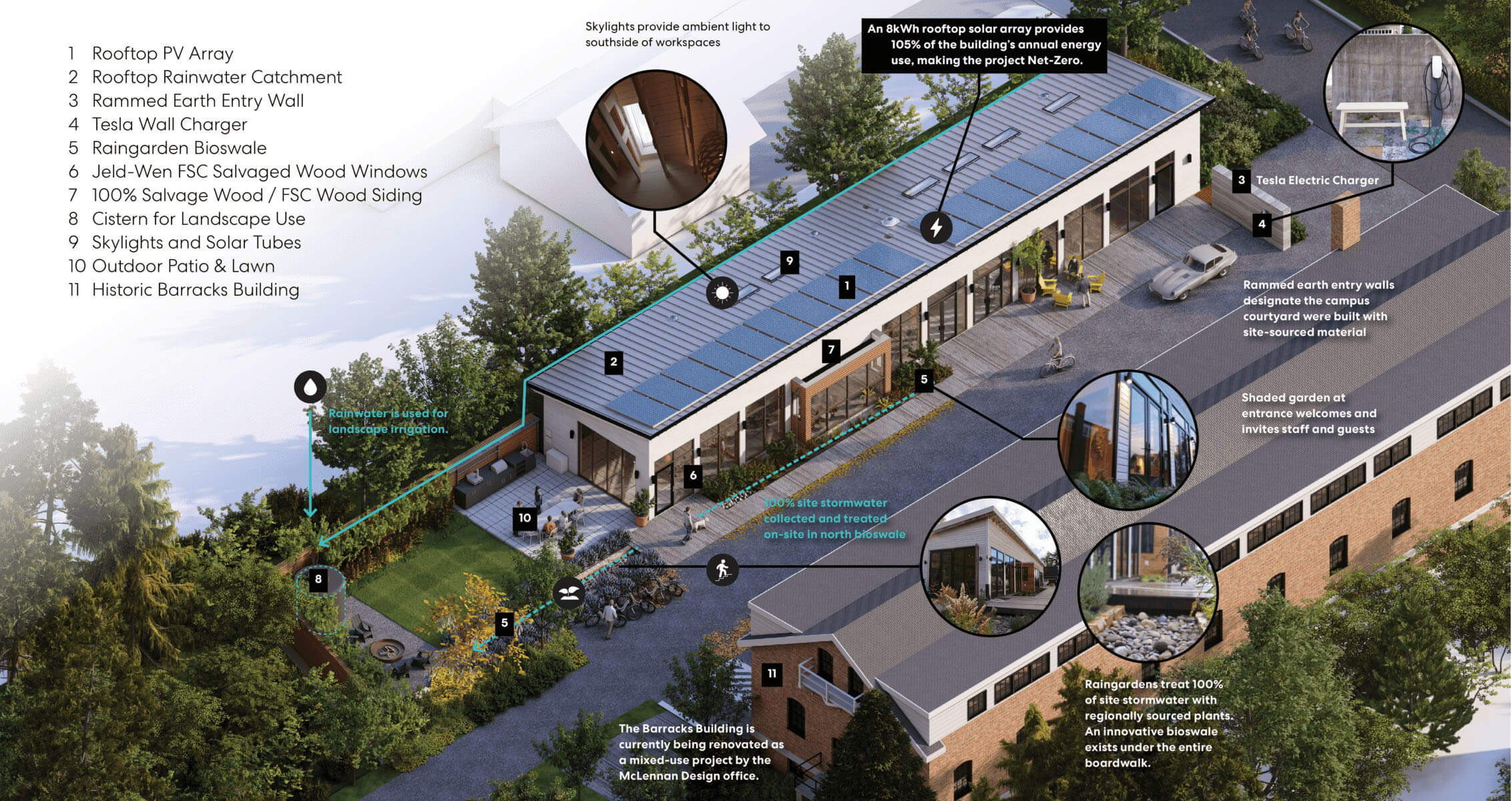 an axon diagram of the studio complex showing features of the landscape