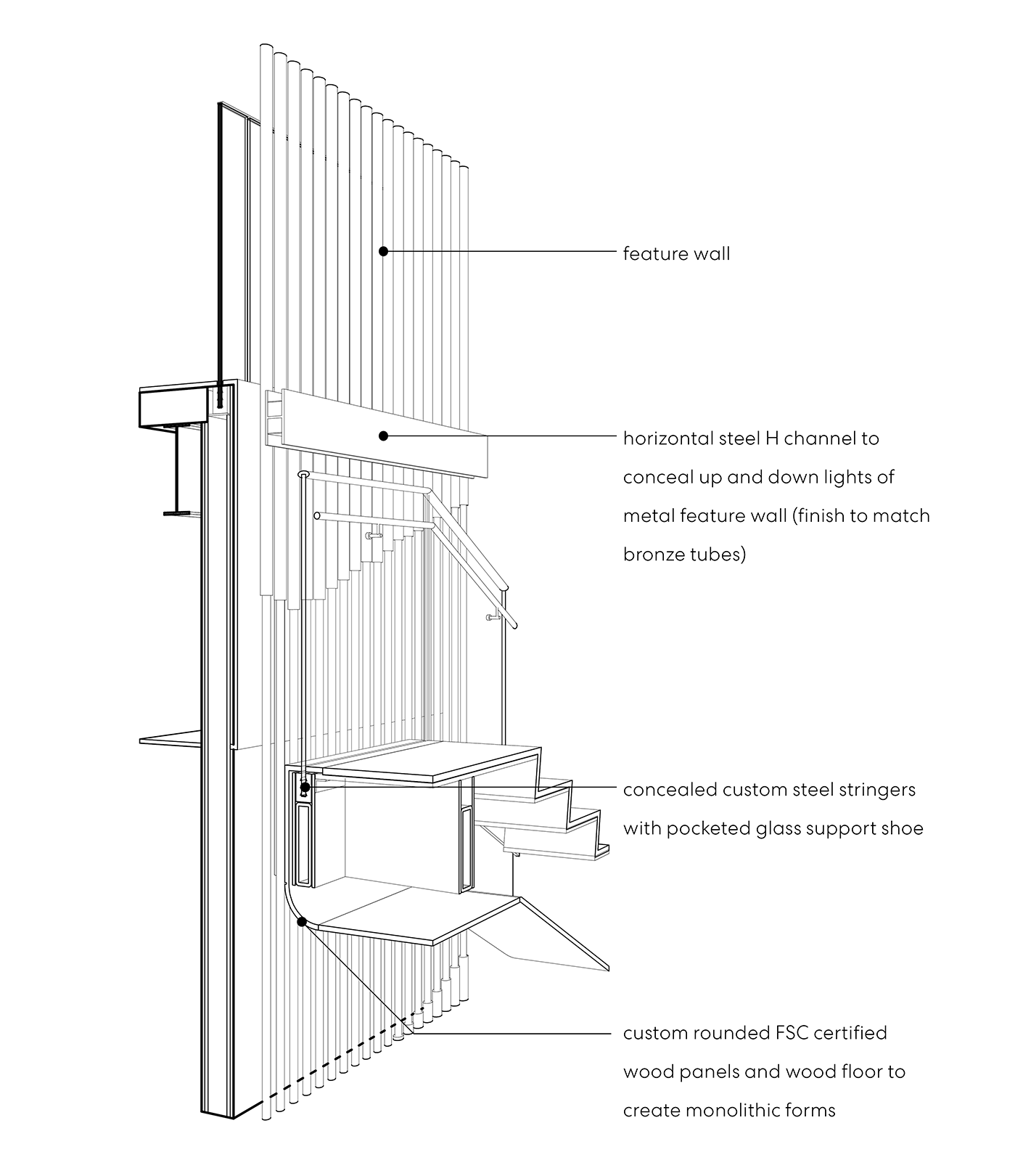 Graphic of feature stair wall