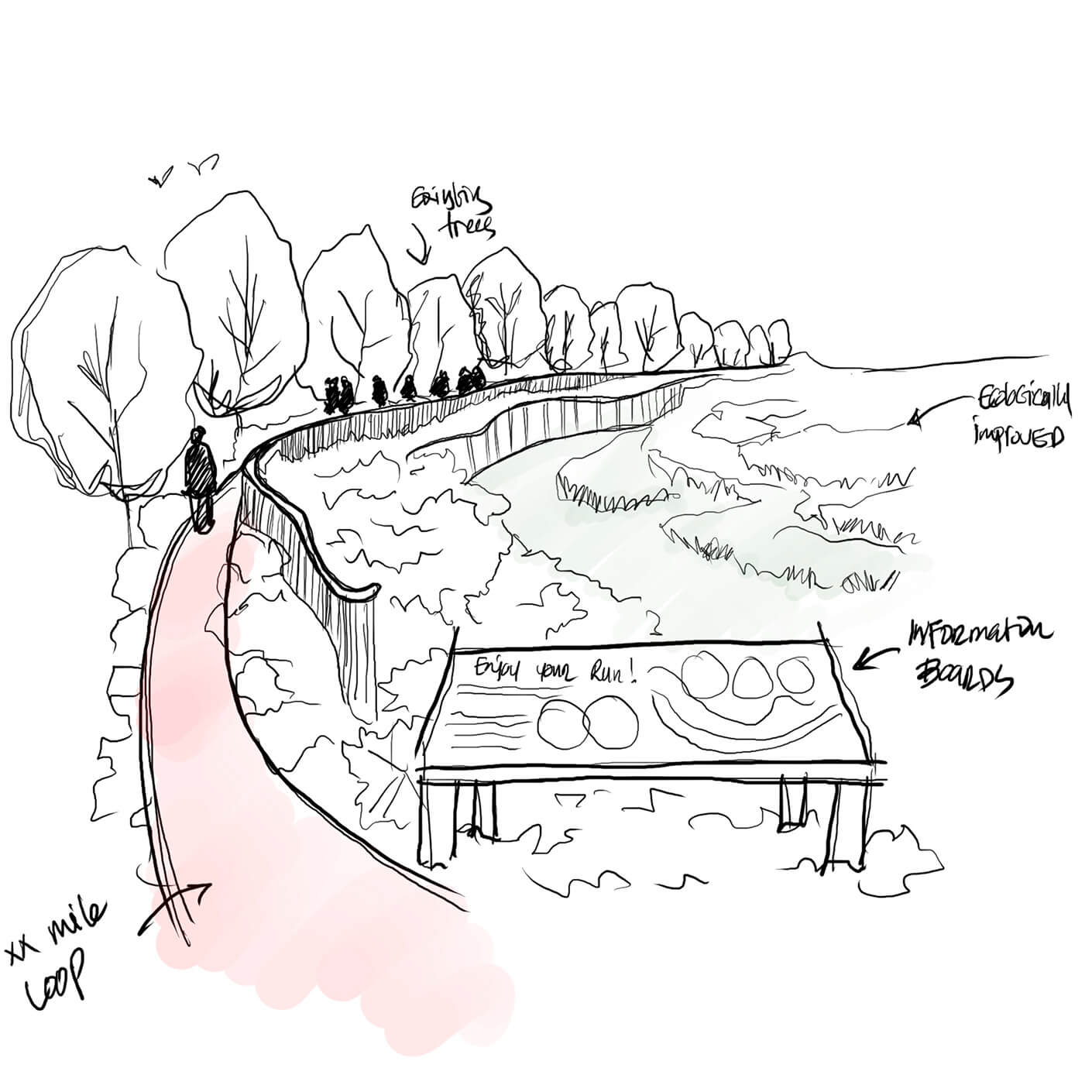 Hand drawn sketch of walkway by waterfront
