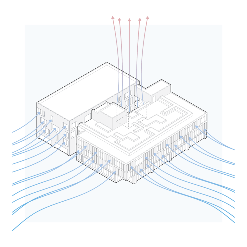 Diagram of building ventilation system with airflow lines.