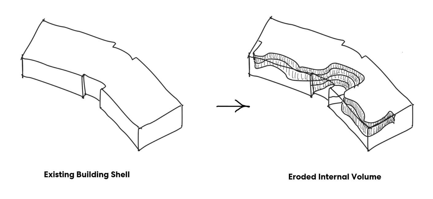 Building shell transformation to eroded internal volume illustration.