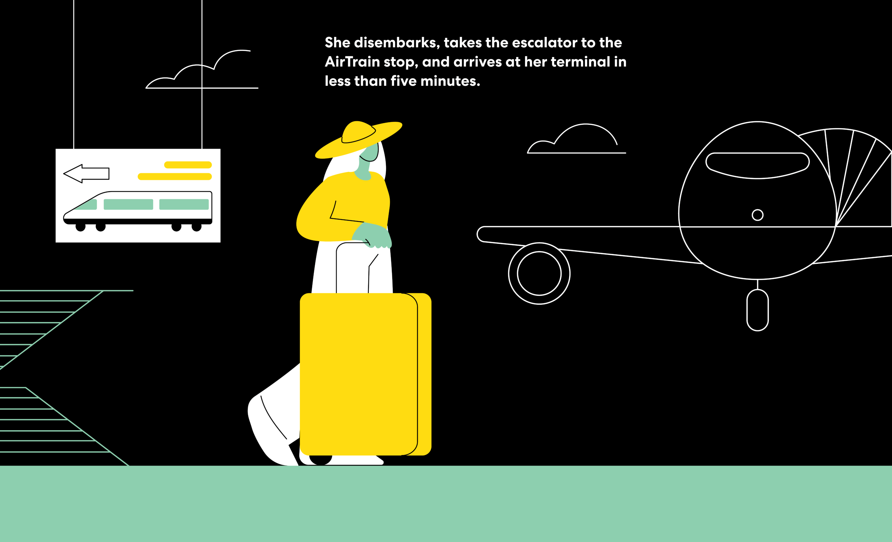 Illustration of a woman with luggage leaving a train station with a plane in the distance. Text reads: She disembarks, takes the escalator to the AirTrain stop, and arrives at her terminal in less than five minutes.
