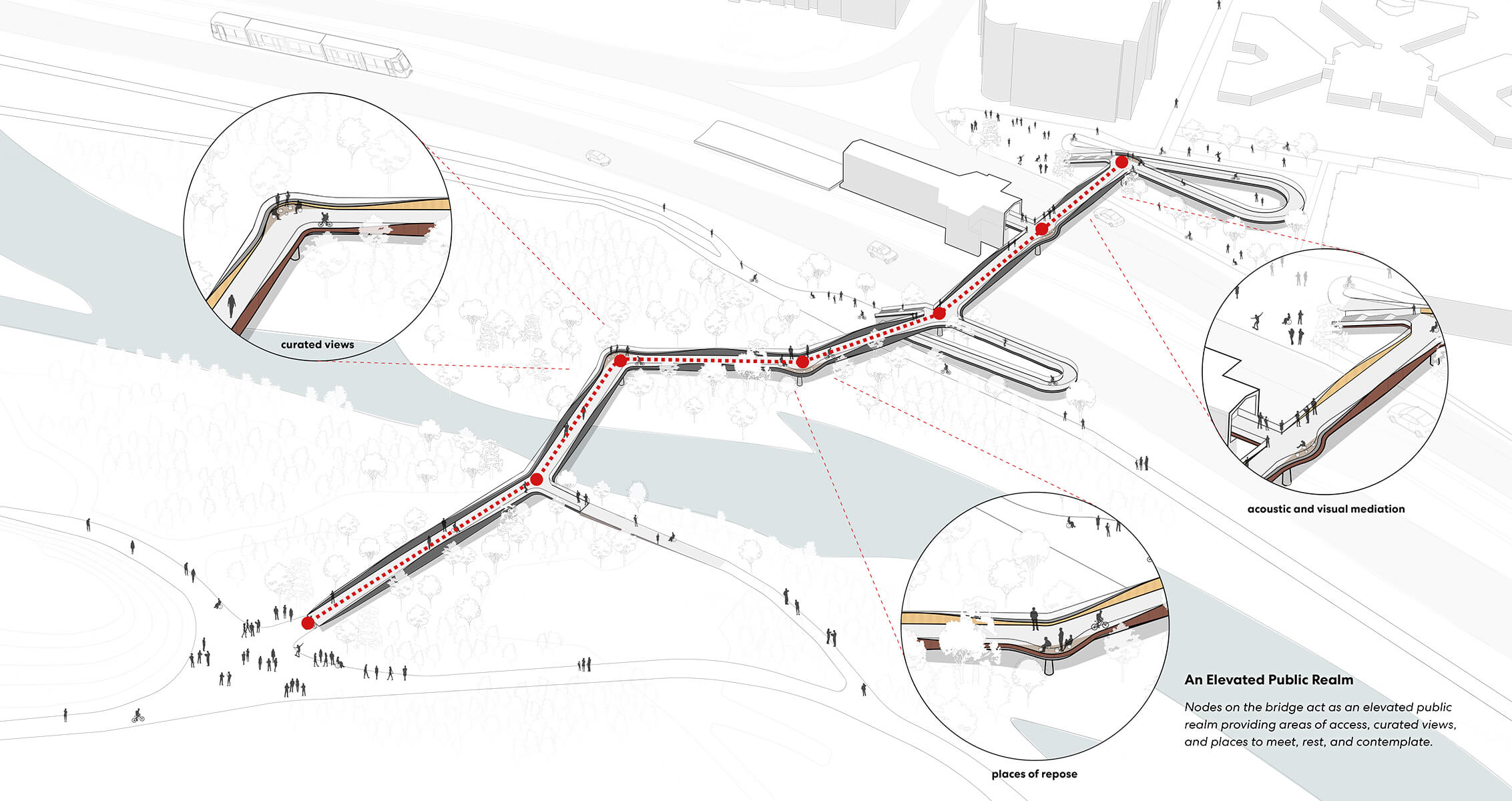 Diagram of an elevated public pathway with nodes for views and rest areas.